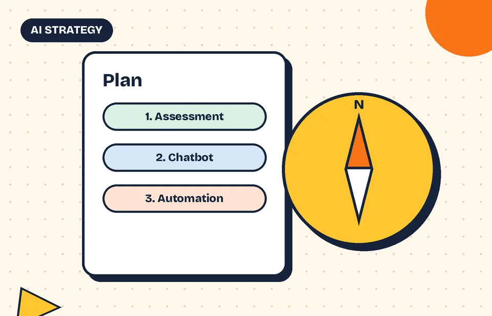 AI Strategy & Privacy Review
